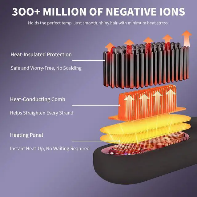 Alt view image 3 of 7 - Go Brush Pro 2026, Portable Hair Straightener Brush, Straightening Comb with 300M Negative Ions, 3 Temps Fast Heating, LED Display Screen, Ionic & Ceramic Care for Daily & Travel