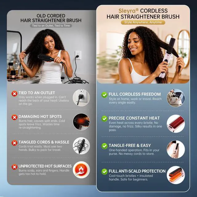 Alt view image 2 of 7 - Cordless Hair Straightener Brush, 2026 Upgraded Portable Straightening Brush for Women Travel, Negative Ionic Anti-Scald Hot Comb, MCH Ceramic Heating, Dual Voltage, 4000mAh Battery 60 Min Runtime