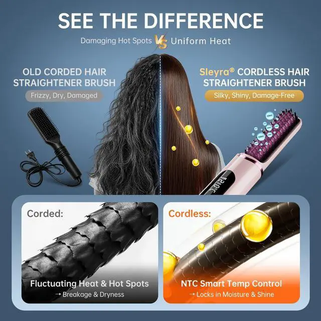 Alt view image 3 of 7 - Cordless Hair Straightener Brush, 2026 Upgraded Portable Straightening Brush for Women Travel, Negative Ionic Anti-Scald Hot Comb, MCH Ceramic Heating, Dual Voltage, 4000mAh Battery 60 Min Runtime