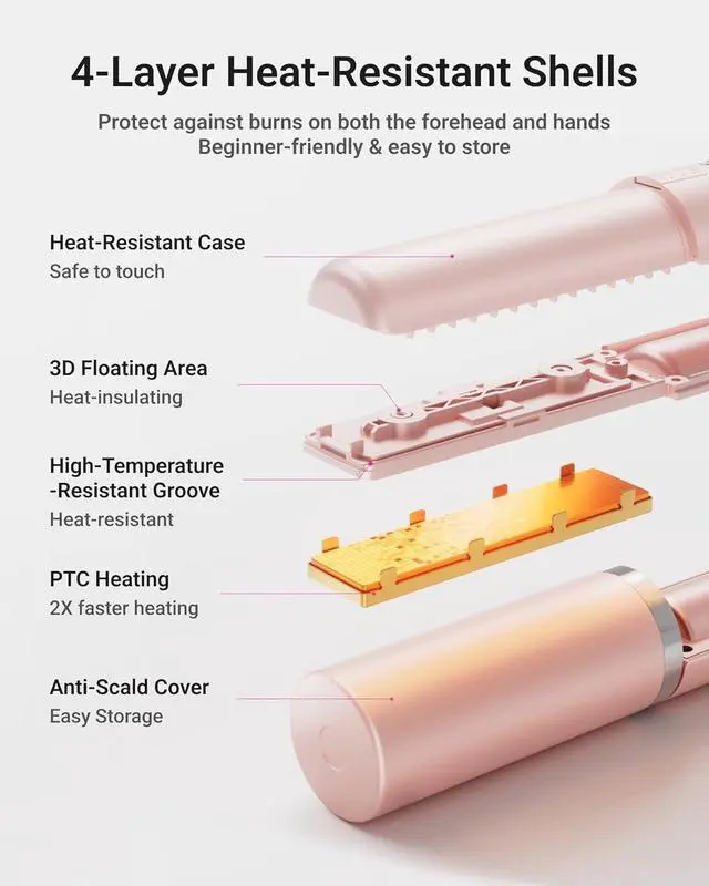 Alt view image 6 of 7 - Cordless Mini Hair Straightener, USB-C Rechargeable Travel Flat Iron