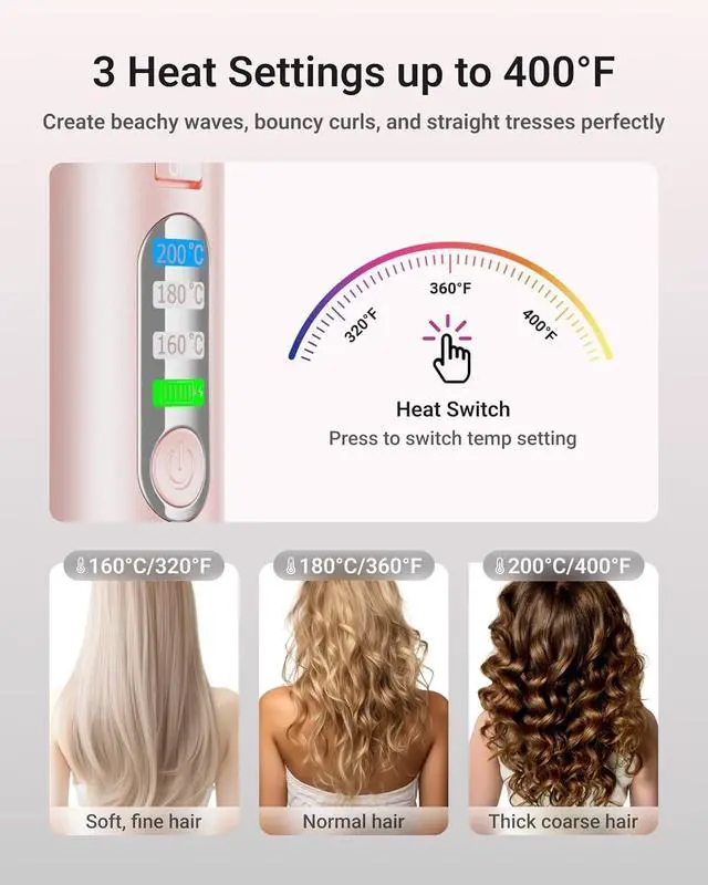 Alt view image 5 of 7 - Cordless Mini Hair Straightener, USB-C Rechargeable Travel Flat Iron