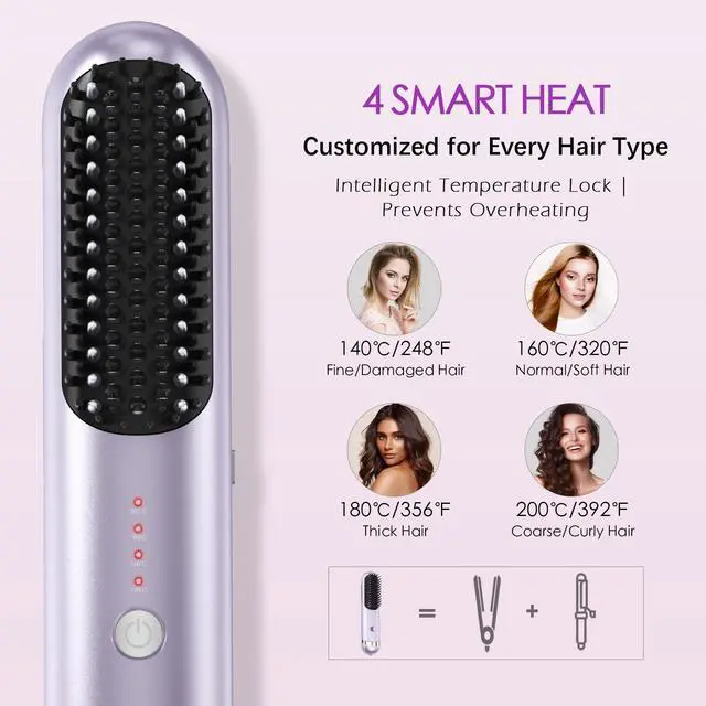 Alt view image 5 of 7 - New Go Brush Pro 2026 Cordless Hair Straightener Brush, 280M Plasma, 1-Min MCH Fast Heat, 4000mAh 45-Min Runtime,TSA Mini& Travel,Auto Shut-Off,121 Teeth for Anti-Scald Frizz-Free Salon Smooth