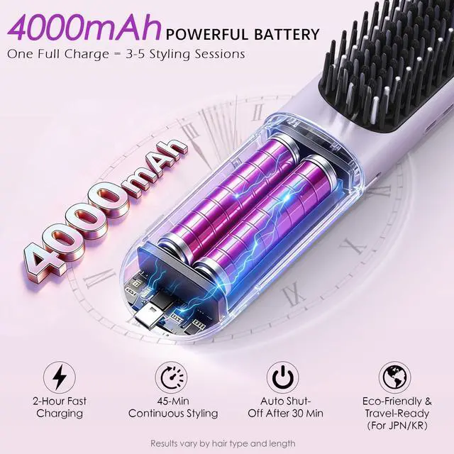 Alt view image 4 of 7 - New Go Brush Pro 2026 Cordless Hair Straightener Brush, 280M Plasma, 1-Min MCH Fast Heat, 4000mAh 45-Min Runtime,TSA Mini& Travel,Auto Shut-Off,121 Teeth for Anti-Scald Frizz-Free Salon Smooth