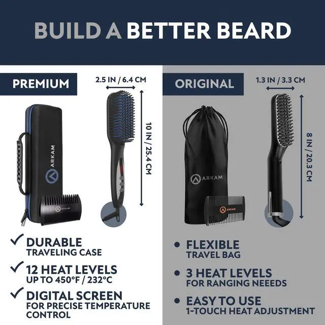 Alt view image 6 of 7 - Beard Straightener for Men -Premium Heated Beard Brush Kit w/Anti-Scald Feature, Dual Action Hair Comb and Hard Shell Travel Case for Medium to Long Beards - Costume and Grooming Gifts for Men