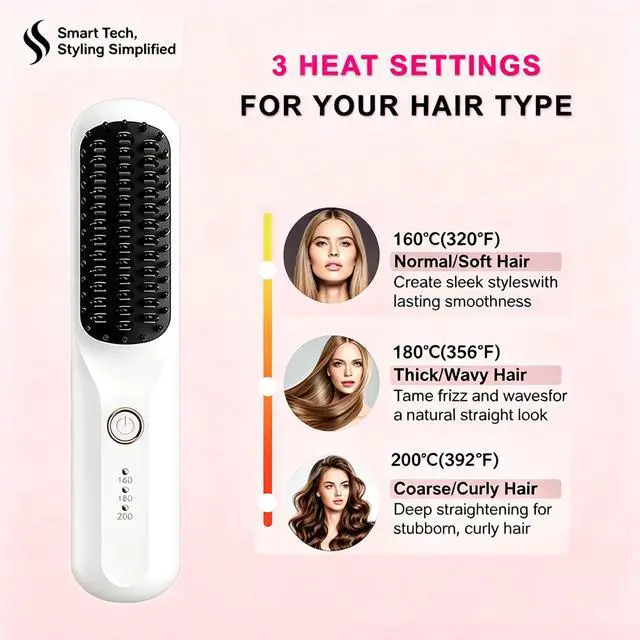 Alt view image 4 of 7 - 2026 Cordless Hair Straightener Brush Mini Hair StraightenerCordless Travel Hair Straightener Brush, Mini Portable Flat Iron Comb for Women