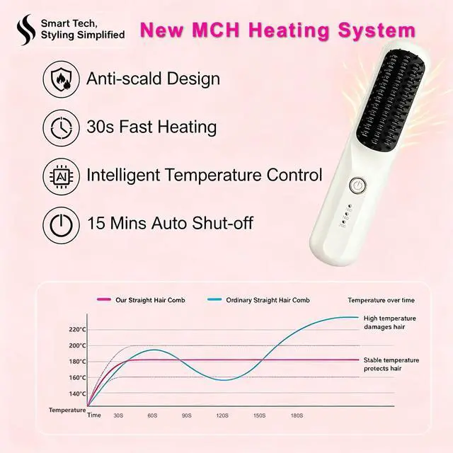 Alt view image 5 of 7 - 2026 Cordless Hair Straightener Brush Mini Hair StraightenerCordless Travel Hair Straightener Brush, Mini Portable Flat Iron Comb for Women