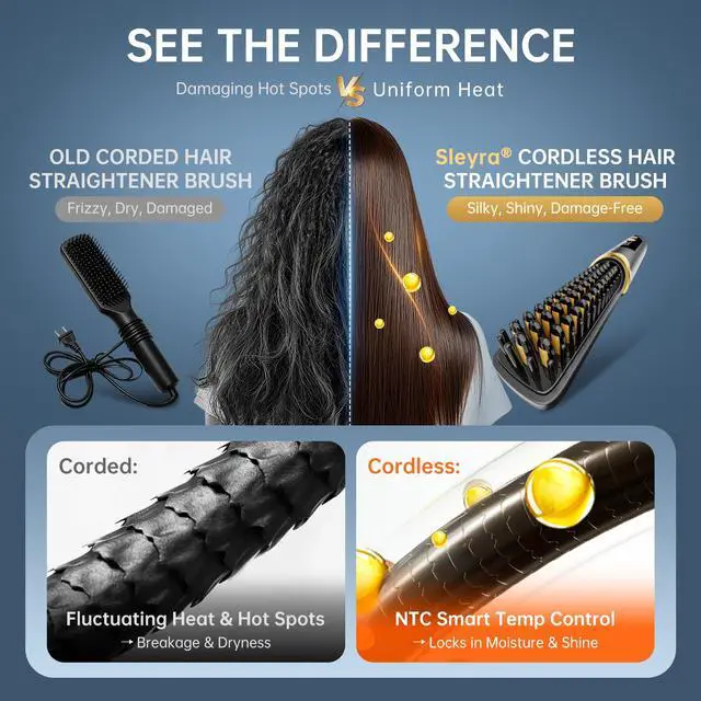 Alt view image 3 of 7 - Cordless Hair Straightener Brush, 2026 Upgraded Portable Straightening Brush for Women Travel, Negative Ionic Anti-Scald Hot Comb, MCH Ceramic Heating, Dual Voltage, 4000mAh Battery 60 Min Runtime