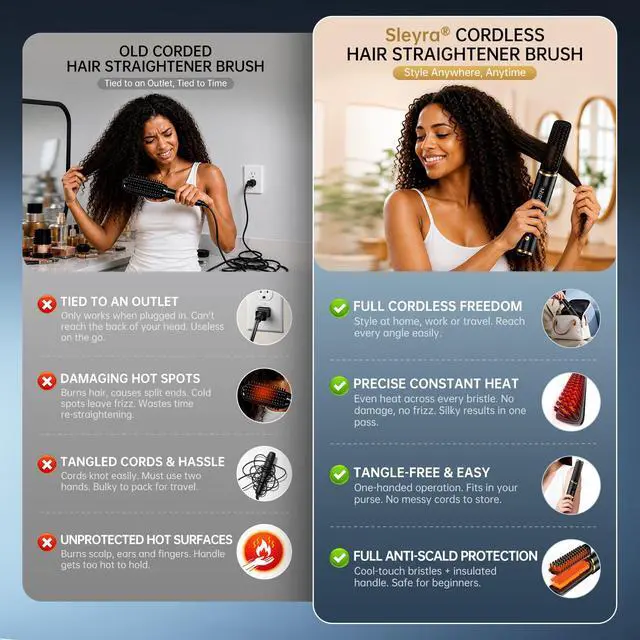 Alt view image 2 of 7 - Cordless Hair Straightener Brush, 2026 Upgraded Portable Straightening Brush for Women Travel, Negative Ionic Anti-Scald Hot Comb, MCH Ceramic Heating, Dual Voltage, 4000mAh Battery 60 Min Runtime