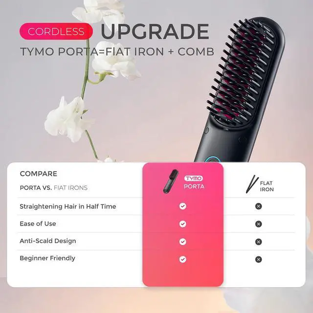Alt view image 7 of 7 - Cordless Hair Straightener Brush - Porta PRO Portable Straightening Brush for Travel, Mini Ionic Hot Comb Straightener for Women, Lightweight on-The-go, Cordless & Fast Charger Dual Power, Black