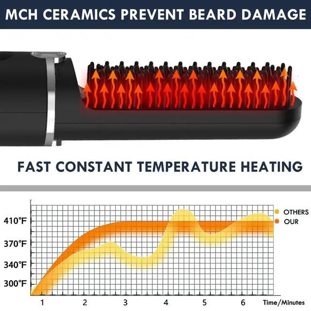 Alt view image 4 of 7 - Beard Straightener for Men - Cordless Heated Beard Straightening Comb with LCD, Beard and Hair Straightener Brush Hot Comb, Anti-Scald & Automatic Shut-Off, Portable for Travel