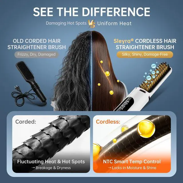 Alt view image 3 of 7 - Cordless Hair Straightener Brush, 2026 Upgraded Portable Straightening Brush for Women Travel, Negative Ionic Anti-Scald Hot Comb, MCH Ceramic Heating, Dual Voltage, 4000mAh Battery 60 Min Runtime