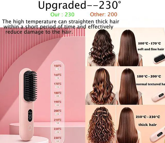 Alt view image 3 of 7 - Porta Cordless Hair Straightener Brush,Upgraded 230 446°F 9600mAH Capacity