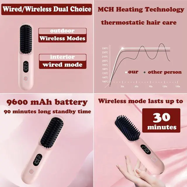Alt view image 5 of 7 - Porta Cordless Hair Straightener Brush,Upgraded 230 446°F 9600mAH Capacity