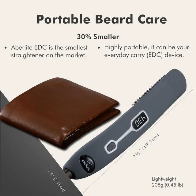 Alt view image 6 of 7 - EDC - Premium Beard Straightener Brush - Professional Heated Straightening Comb and Grooming Kit for Men (Gray)