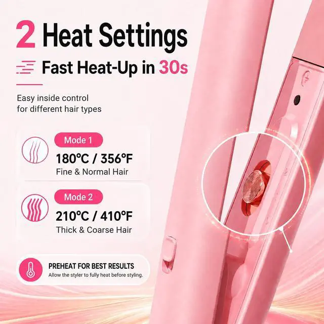 Alt view image 5 of 7 - Mini Flat Iron 0.8 Inch Ceramic Mini Hair Straightener, Small Flat Irons for Short Hair, Curls Bangs, Dual Voltage for Travel,Dual Voltage for Worldwide Use(Pink)