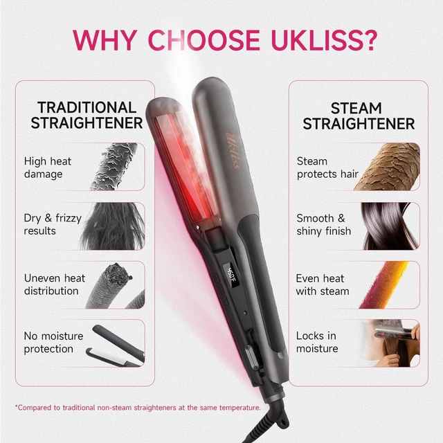 Alt view image 3 of 7 - 2" Wide Hair Straightener Professional Steam Flat Iron