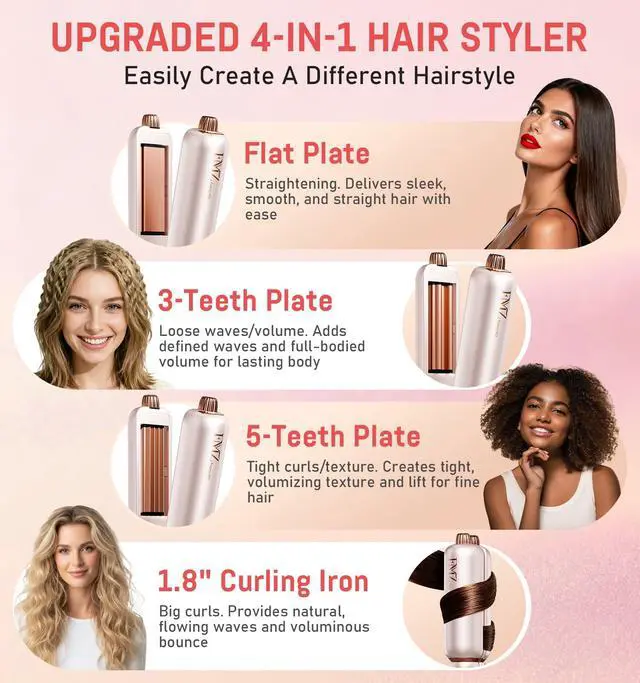 Alt view image 3 of 7 - Flat Iron Hair Straightener, Titanium Ceramic Hair Straighteners for Women, Dual Voltage Professional Travel Flat Iron with 10s Fast Heat, for Straightening, Volumizing, Root Lift, Curling, Pink