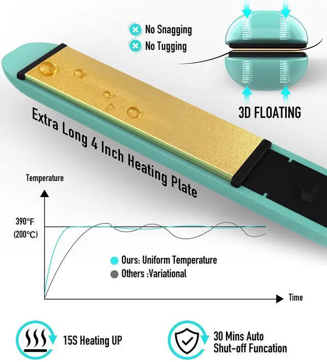 Alt view image 4 of 7 - 2 in 1 Hair Straightener and Curler-15s Fast Heating Ceramic Flat Iron, LCD Temp Display, Wide Plates for Short/Long Hair, Portable Travel Straightener with Heat-Resistant Glove & Clips,Green