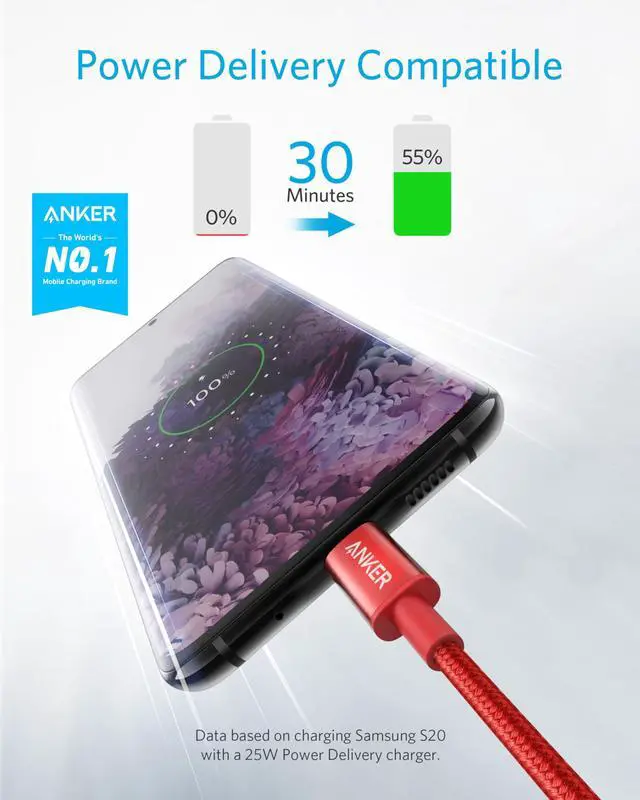 Alt view image 2 of 7 - USB C to USB C Cable, Type-C 60W Fast Charging Cable (3.3 FT, 2Pack) for iPhone 17 Series, iPad mini 6 and More (Red)