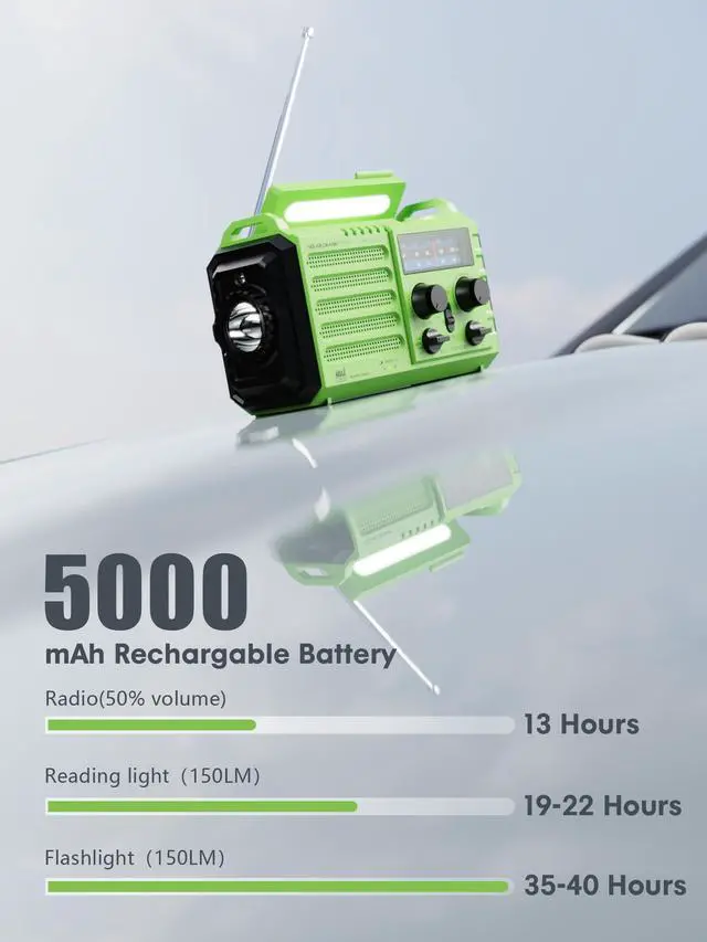 Alt view image 5 of 7 - Weather Radio, 5000mAh/18500mWh Solar Hand Crank Emergency Radio, Battery Powered AM/FM/SW/NOAA Weather Alert Radio with Flashlight, Cell Phone Charger and SOS Siren for Power Outages (Green)