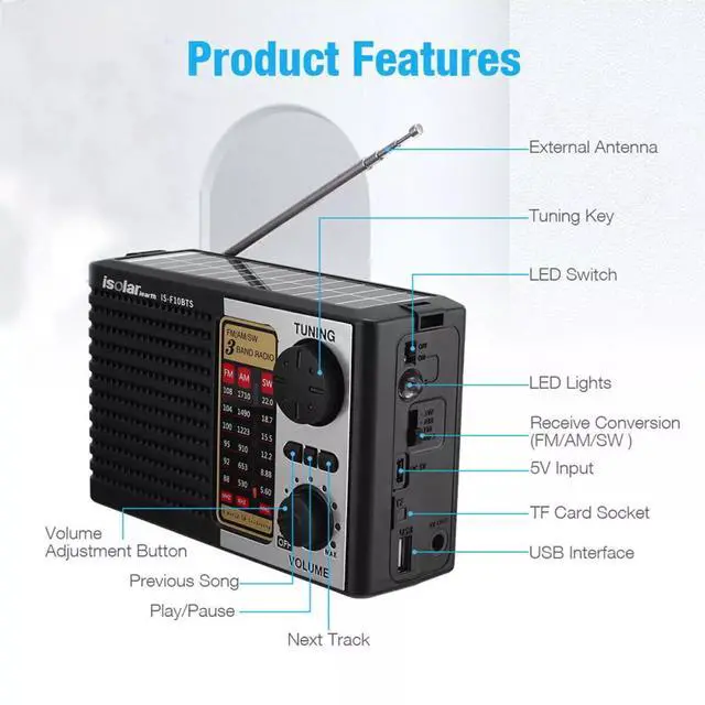 Alt view image 5 of 7 - Solar Portable FM/AM SW Radio Digital Bluetooth Speaker MP3 Player Rechargeable Comes with a Flashlight and Wrist Strap