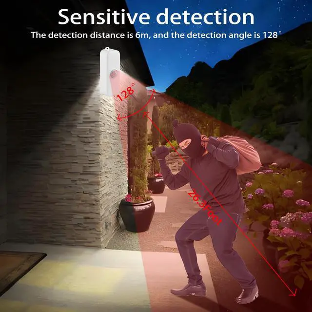 Alt view image 5 of 7 - Smart Motion Sensor, WiFi PIR Motion Sensor for Alarm System, Mini Infrared Motion Sensor with App Remote Monitoring, Triggering Lights and Scenes.1 PCS