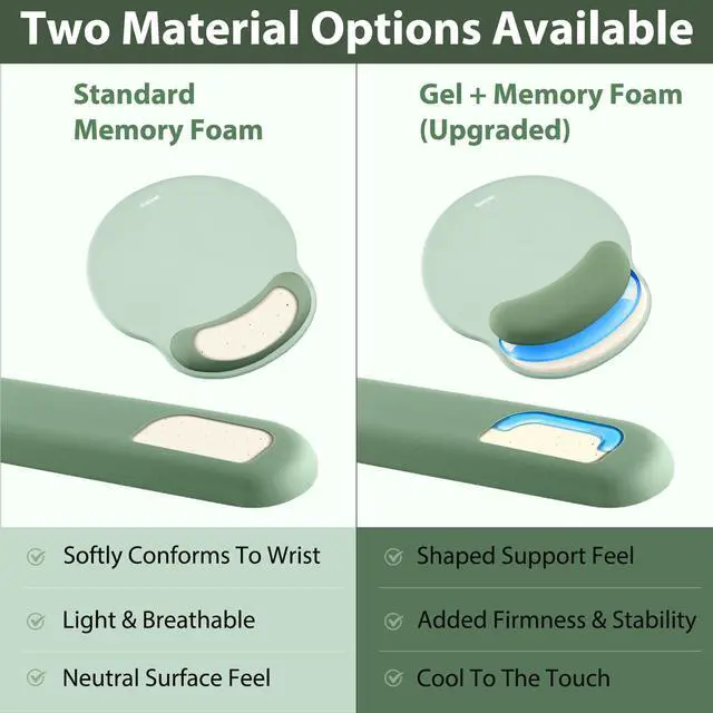 Alt view image 5 of 7 - Mouse Pad and Keyboard Wrist Rest, 3-in-1 Gel Memory Foam Ergonomic Mouse Pad with Wrist Rest Set,Gaming Mousepad Arm Cushion Support for Computer Office Desk Accessories Cute Setup,Sage Green