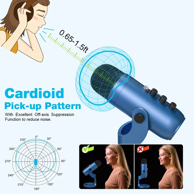 Alt view image 7 of 7 - ZealSound Podcast Microphone for PC, Noise Cancellation USB Mic with Gain, Volume Adjustment & Mute Button, Monitoring & Echo, for YouTube, TikTok, Podcasting, Streaming, iPhone, iPad, Android(Blue)