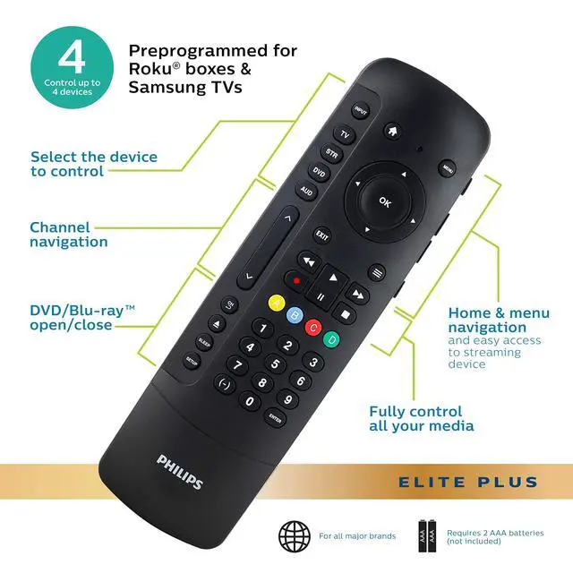 Alt view image 5 of 7 - Universal Companion Remote Control for Samsung, Vizio, LG, Sony, Roku, Apple TV, RCA, Panasonic, Smart TVs, Streaming Players, Blu-ray, DVD, 4 Device, Flip & Slide Fire TV, Black, SRP2024A/27