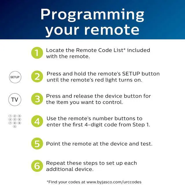 Alt view image 6 of 6 - Universal Remote Control Replacement for Samsung, Vizio, LG, Sony, Sharp, Roku, Apple TV, RCA, Panasonic, Smart TVs, Streaming Players, Blu-ray, DVD, Simple Setup, 3 Device, Blue, SRP3249B/27