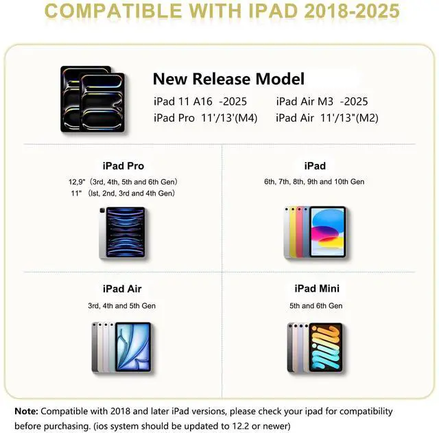 Alt view image 2 of 7 - Pencil 1st Generation for iPad 2025-2018: Pencil USB C Fast Charging Magnetic with Tilt Sensitivity & Palm Rejection - Stylus Pen for iPad 6-11, Air 3-5/M2/M3, Mini 5-6, Pro 11" 1-4 12" 3-6/M4 (Black)