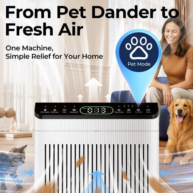Alt view image 2 of 7 - Air Purifiers for Home Large Room, Air Purifier up to 2200sq.ft, PM2.5 Air Quality Display, Sleep Mode with Fragrance for Smoke Dust Odors, ET066, White, 1Pack+3Modes