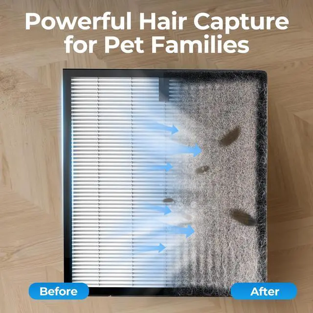 Alt view image 3 of 7 - Air Purifiers for Home Large Room, Air Purifier up to 2200sq.ft, PM2.5 Air Quality Display, Sleep Mode with Fragrance for Smoke Dust Odors, ET066, White, 1Pack+3Modes