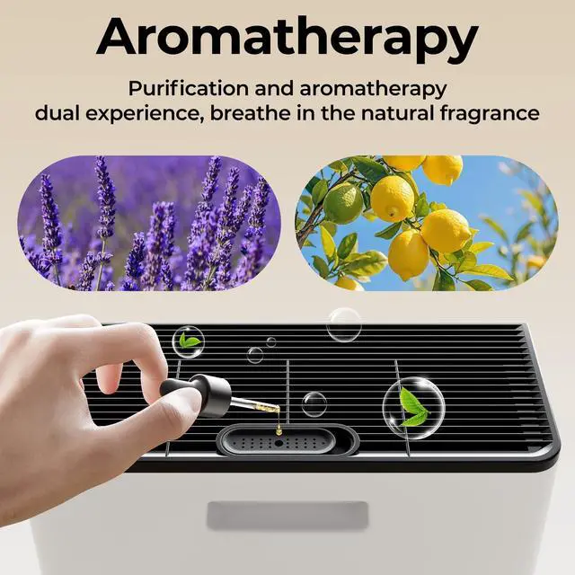 Alt view image 7 of 7 - Air Purifiers for Home Large Room, Air Purifier up to 2200sq.ft, PM2.5 Air Quality Display, Sleep Mode with Fragrance for Smoke Dust Odors, ET066, White, 1Pack+3Modes