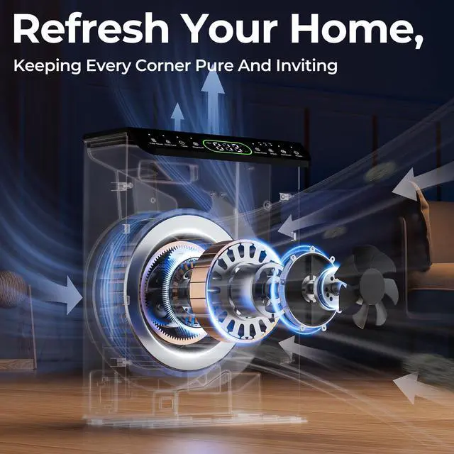 Alt view image 5 of 7 - Air Purifiers for Home Large Room, Air Purifier up to 2200sq.ft, PM2.5 Air Quality Display, Sleep Mode with Fragrance for Smoke Dust Odors, ET066, White, 1Pack+3Modes