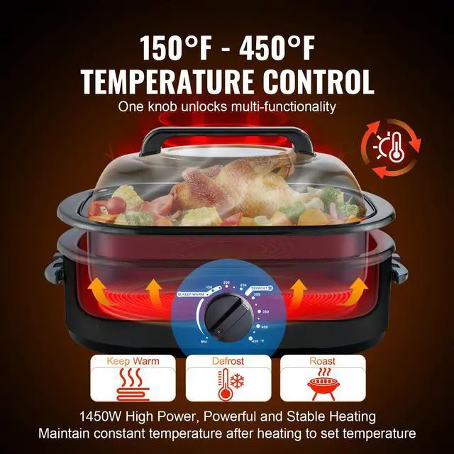 Alt view image 4 of 7 - Electric Roaster Oven, 20 QT Turkey Roaster with Self-Basting Lid, 1450W Roaster with Defrost & Warm Function, Adjustable Temperature, Removable Pan & Rack, Fits Turkeys Up to 24LBS
