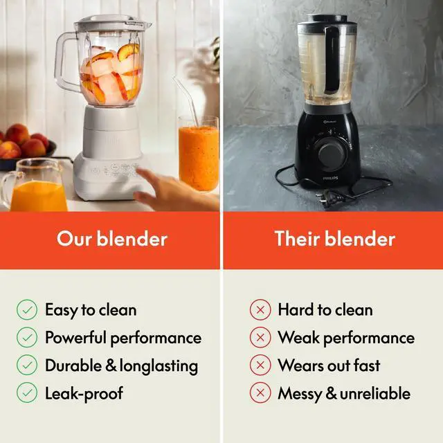 Alt view image 6 of 7 - 6 Pcs Portable Rocket Blender, Juicer & Smoothie Maker, Press & Twist Design, EverGood & BPA Free Dishwasher Safe Parts, 4 Tip Stainless Steel Blade, Cord Wrap, 240 Watt Motor, Blossom