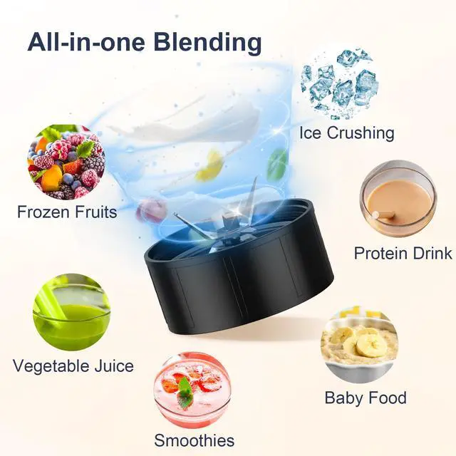 Alt view image 5 of 7 - Smoothie Blender, 900W Personal Blender for Shakes and Smoothies for Kitchen with 2 Portable Cups 22oz, Single Serve Smoothies Maker Mixer for Juices, Nutritious Recipe, Grey Blue