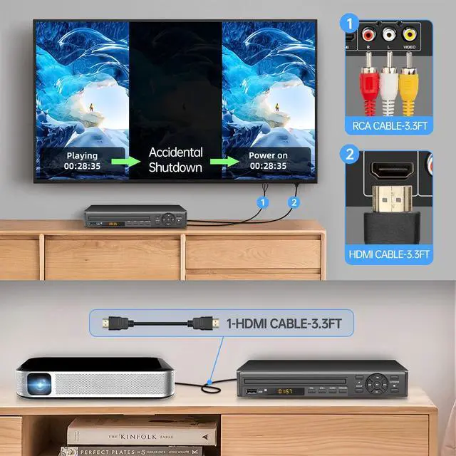 Alt view image 4 of 7 - DVD Player, 1080P Region Free DVD Players for TV with HDMI/RCA Output, DVD CD Player for Home Built-in PAL/NTSC Support USB Input