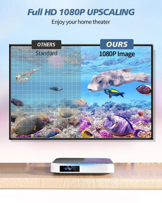 Alt view image 3 of 7 - HDMI DVD Players for TV, 1080P HD Mini Small DVD Player with All Region Free, Compact DVD Player for Smart TV, Support AV Output, USB/TF Card Input, Remote Control,PAL/NTSC