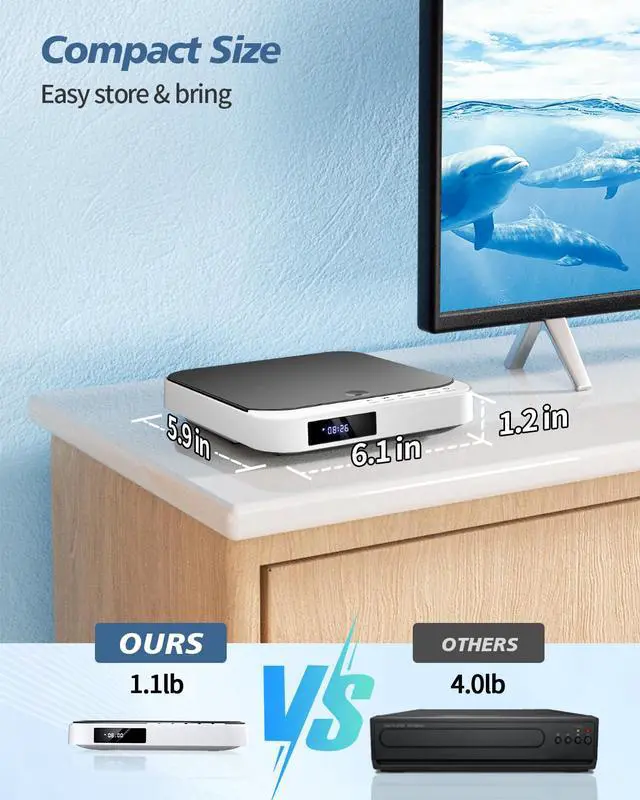 Alt view image 7 of 7 - HDMI DVD Players for TV, 1080P HD Mini Small DVD Player with All Region Free, Compact DVD Player for Smart TV, Support AV Output, USB/TF Card Input, Remote Control,PAL/NTSC