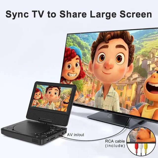 Alt view image 5 of 7 - 9.5" Portable DVD Player for Kids and Car, 7.5" Swivel Screen with 4-6 Hours Built-in Battery, Car DVD Player with Dual Speakers, Support Sync Screen to TV, USB/SD/Multiple Disc Formats