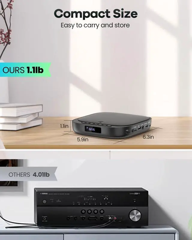 Alt view image 3 of 7 - Mini DVD Player with HDMI, Small DVD Player that Plays All Regions and Formats, DVD CD Players for TV Support 1080P Video, AV Output, USB/TF Card Input, Remote Control