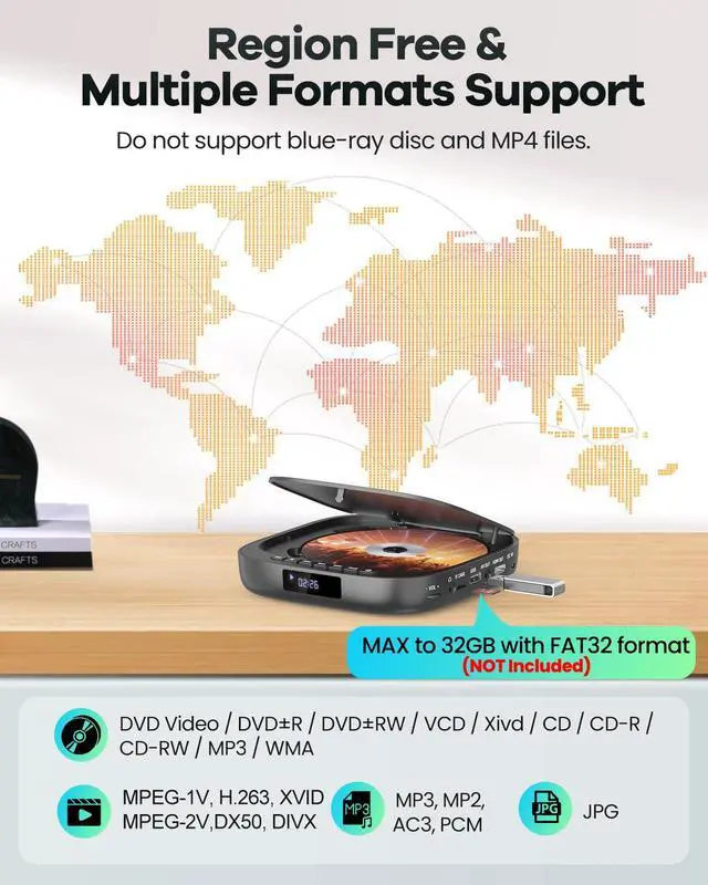 Alt view image 5 of 7 - Mini DVD Player with HDMI, Small DVD Player that Plays All Regions and Formats, DVD CD Players for TV Support 1080P Video, AV Output, USB/TF Card Input, Remote Control