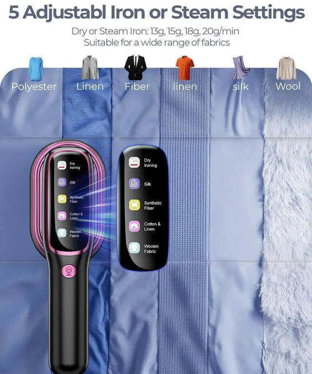 Alt view image 4 of 7 - Travel Steamer for Clothes Portable: 2-in-1 Mini Handheld Garment Steamer Iron - 15s Heat Up & 5 Adjustable Steam - Large Ceramic Panel - 110-120V