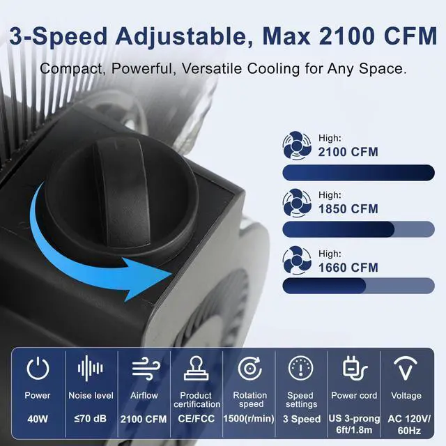 Alt view image 3 of 7 - 14 Inch Metal Industrial Floor Fans, Max 2100 CFM, Heavy Duty High Velocity Fan with 3-speed and 360°Adjustable Tilt, for Warehouse, Workshop, Factory, Garage