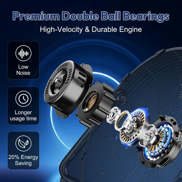 Alt view image 4 of 7 - 14 Inch Metal Industrial Floor Fans, Max 2100 CFM, Heavy Duty High Velocity Fan with 3-speed and 360°Adjustable Tilt, for Warehouse, Workshop, Factory, Garage