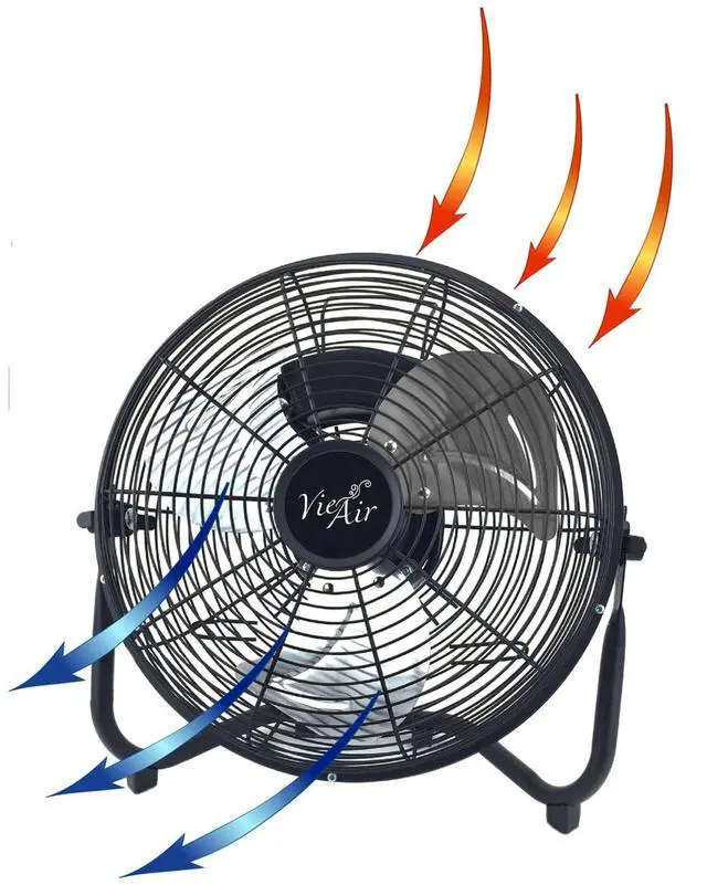 Alt view image 2 of 5 - 20 Inch Industrial Powerful and Quiet Heavy Duty Metal Floor Fan