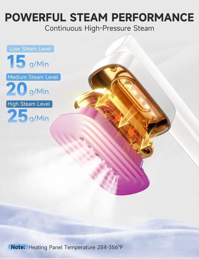 Alt view image 3 of 7 - Steamer for Clothes, 2-in-1 Travel Steamer & Iron for Clothes, Portable Handheld Garment Steamer, 15s Fast Heat-up, 1200W, Large Ceramic Heat Panel, Quick Wrinkle Removal, Travel & Home Use