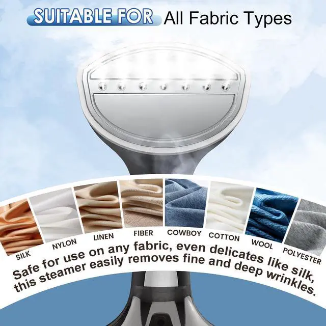 Alt view image 5 of 7 - Steamer for Clothes, 1600W Handheld Clothes Steamer with 300ml Tank, 10S Ultra-Fast Heat-up Portable Garment Steamer Ideal for All Fabrics, Strong Penetrating Steam Wrinkle Remover for Home, Travel